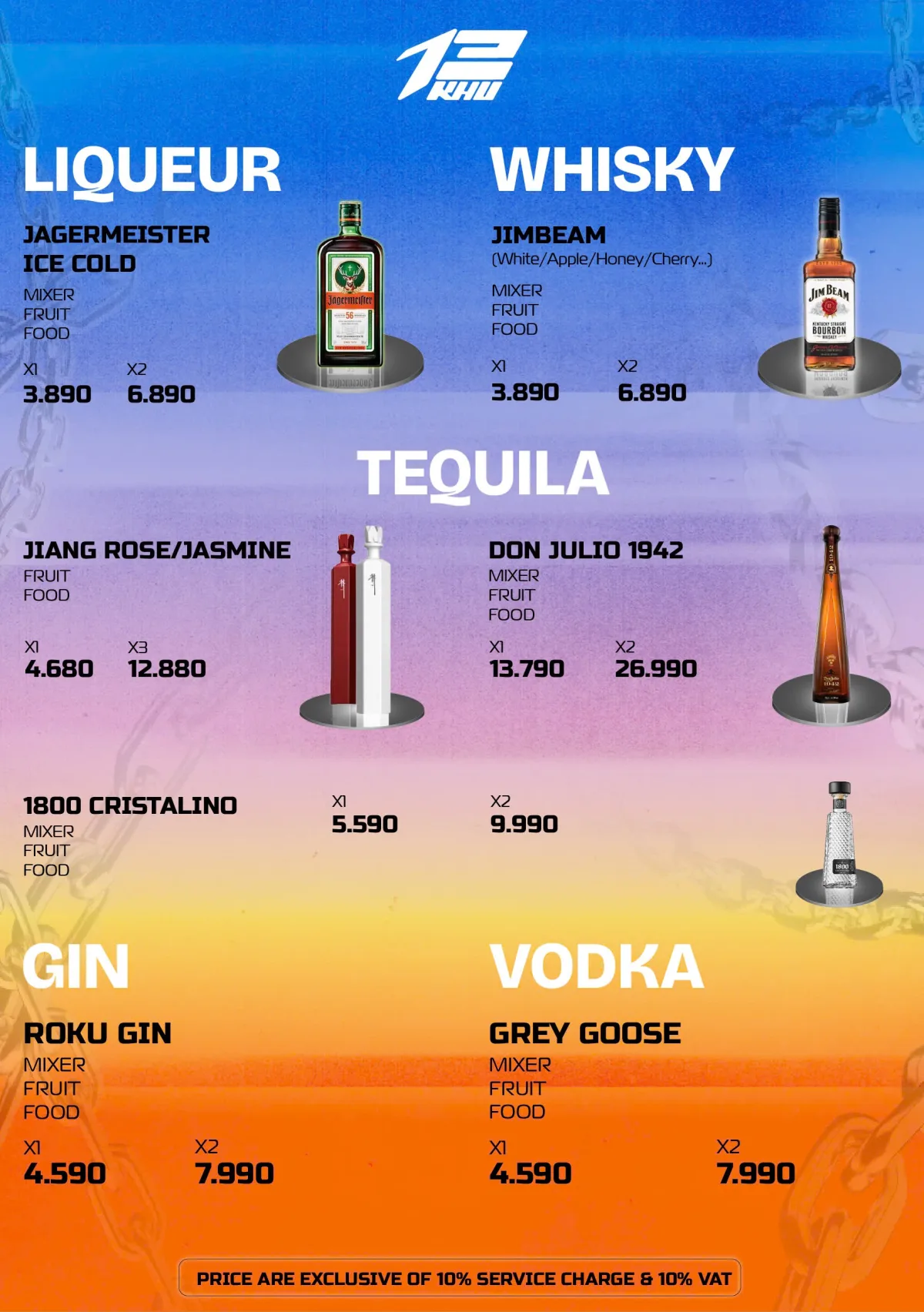 Menu KHU 13 trang 4 trên 4